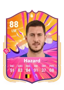 Eden Hazard