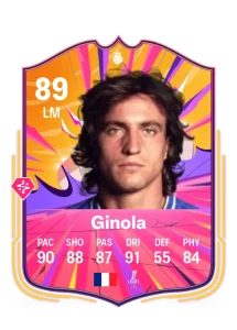 David Ginola