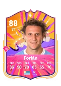 Diego Forlan