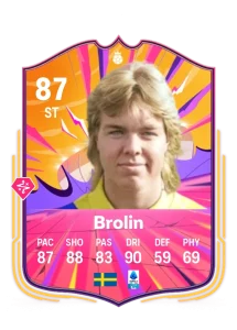 Tomas Brolin