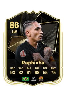 Raphinha