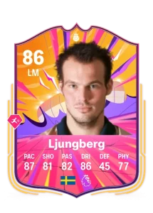 Freddie Ljungberg