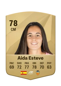 Aida Esteve