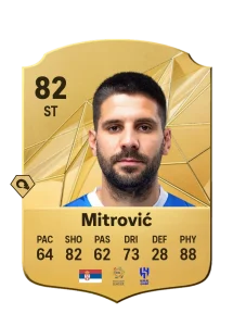 Aleksandar Mitrovic