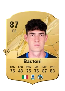 Alessandro Bastoni