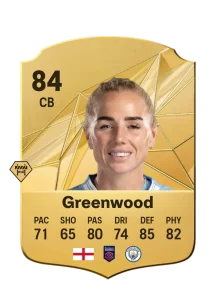 Alex Greenwood