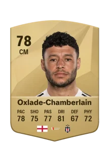 Alex Oxlade-Chamberlain