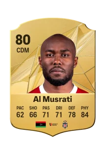 Ali Al Musrati