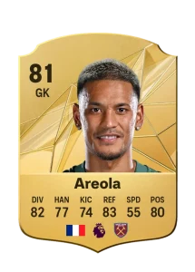 Alphonse Areola