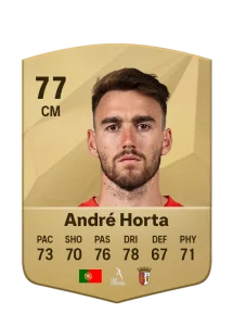 Andre Horta