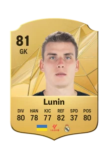 Andriy Lunin