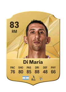 Angel Di Maria