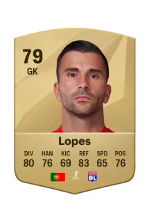 Anthony Lopes