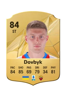 Artem Dovbyk