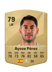 Ayoze Perez