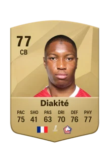 Bafode Diakite