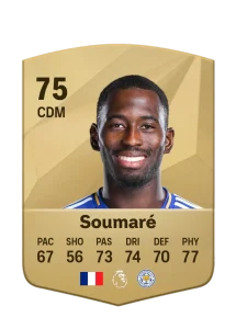 Boubakary Soumare