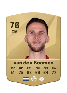 Branco van den Boomen