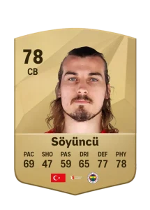 Caglar Soyuncu