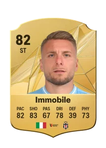 Ciro Immobile