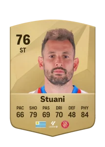 Cristhian Stuani