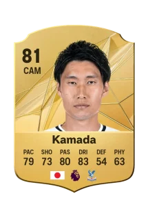 Daichi Kamada