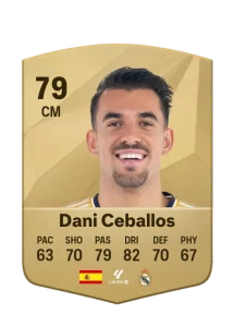 Dani Ceballos