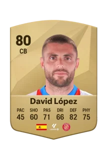 David Lopez