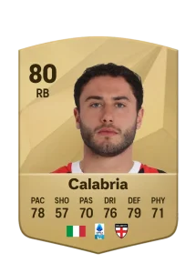 Davide Calabria