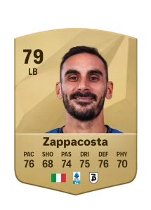 Davide Zappacosta