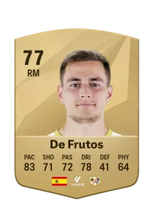 De Frutos