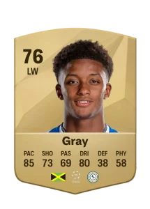 Demarai Gray