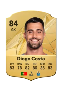 Diogo Costa