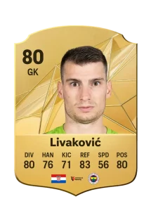 Dominik Livakovic