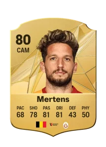 Dries Mertens