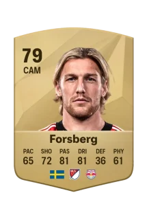 Emil Forsberg