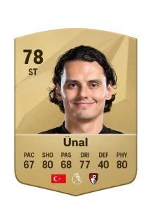 Enes Unal