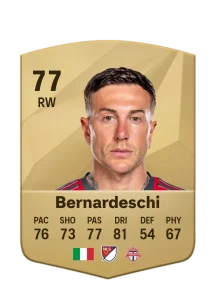 Federico Bernardeschi