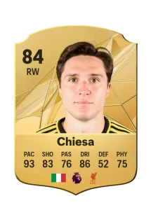 Federico Chiesa