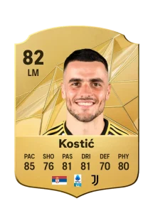 Filip Kostic