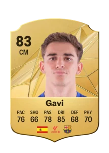 Gavi