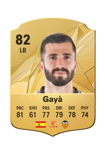 Gayà