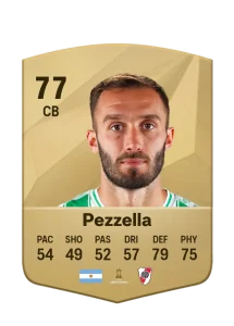 German Pezzella