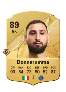 Gianluigi Donnarumma