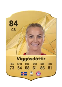 Glodis Perla Viggosdottir