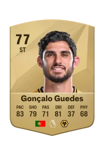 Goncalo Guedes