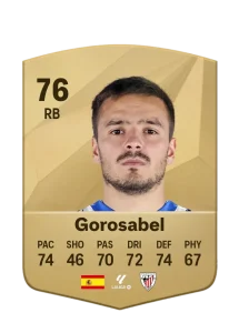 Gorosabel