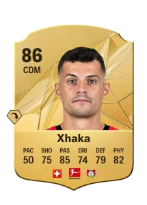 Granit Xhaka