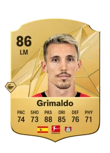 Grimaldo