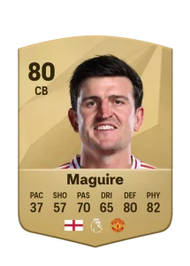 Harry Maguire